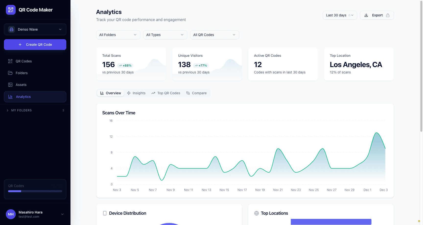 QR Code Statistics 2026: Usage, Adoption & Market Data
